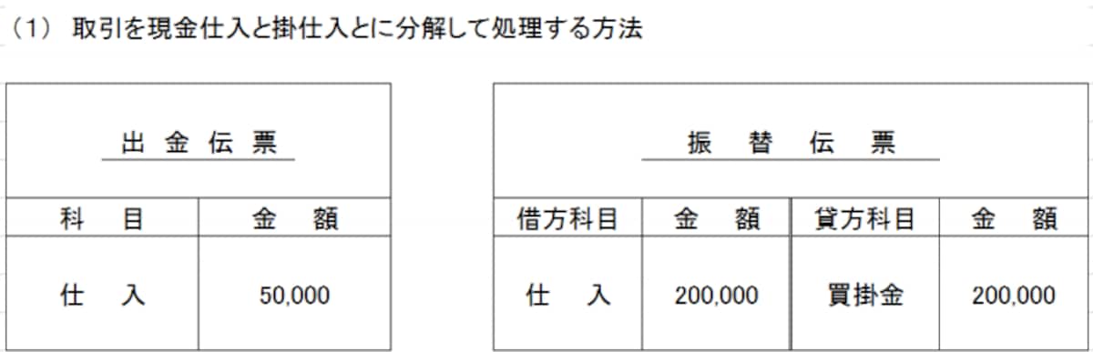 解答