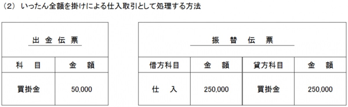 解答
