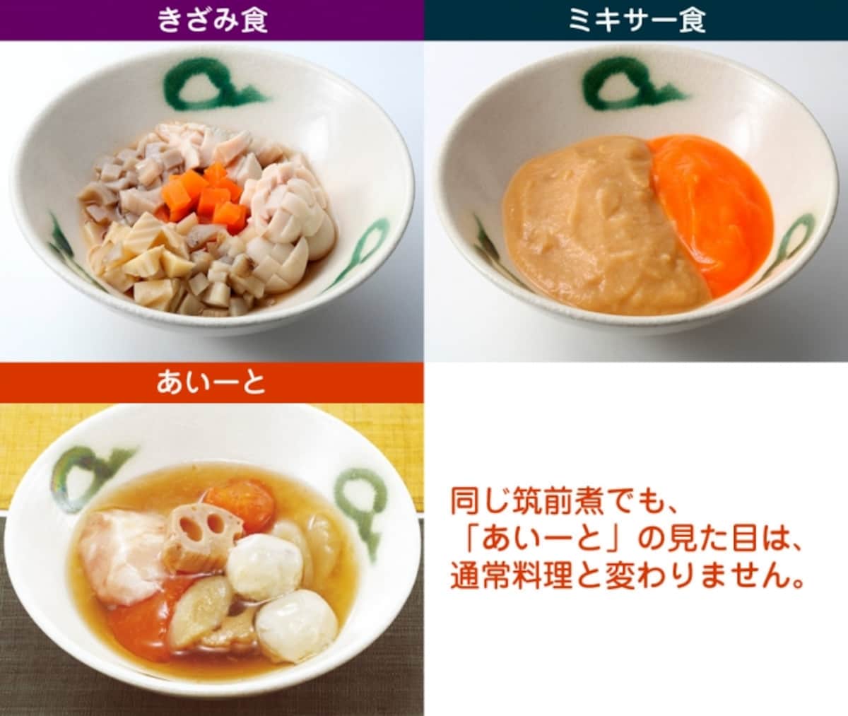 きざみ食やミキサー食と比べると一目瞭然。「あいーと」の見た目は、普通の料理と変わりません