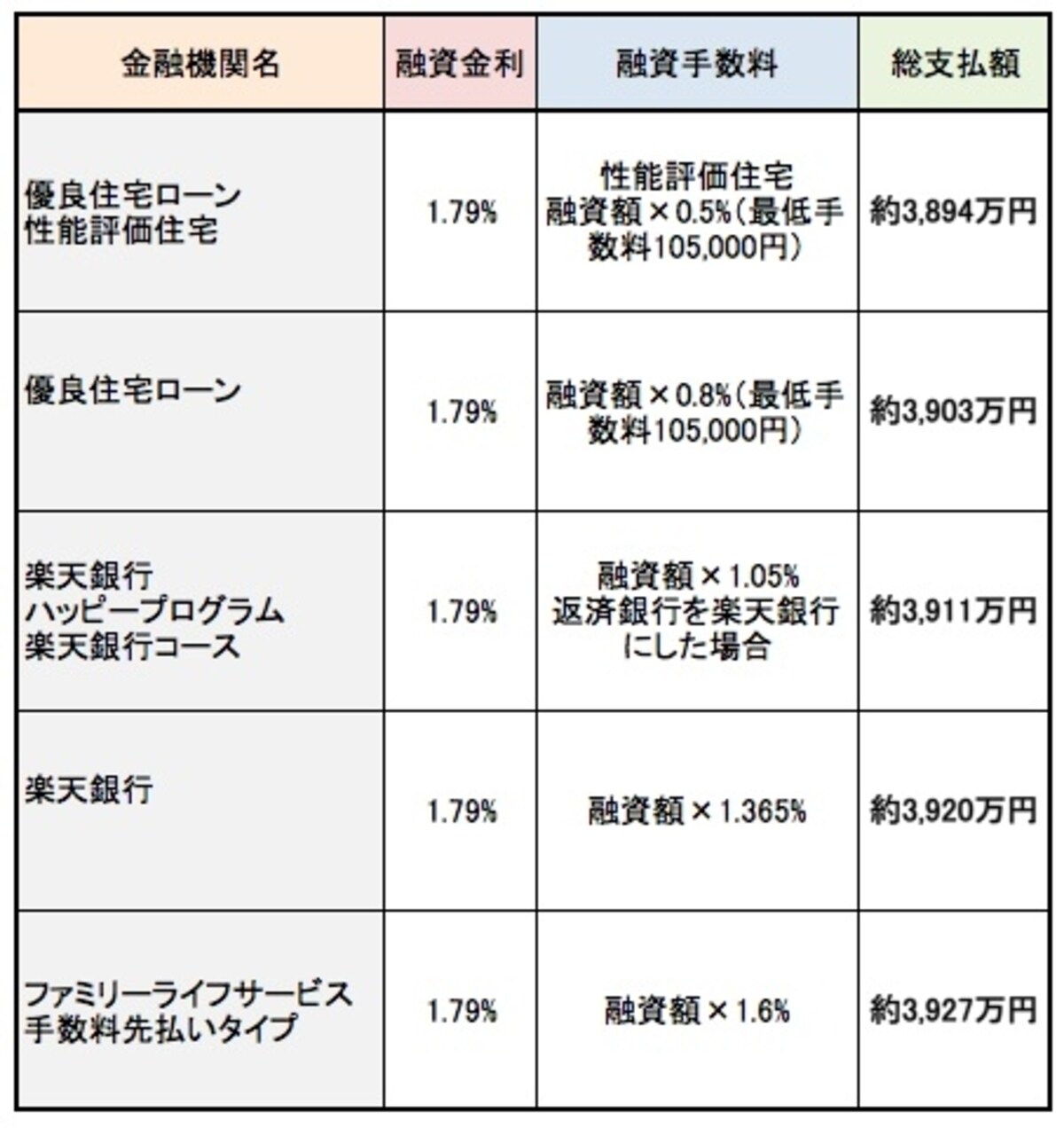 201402flat35