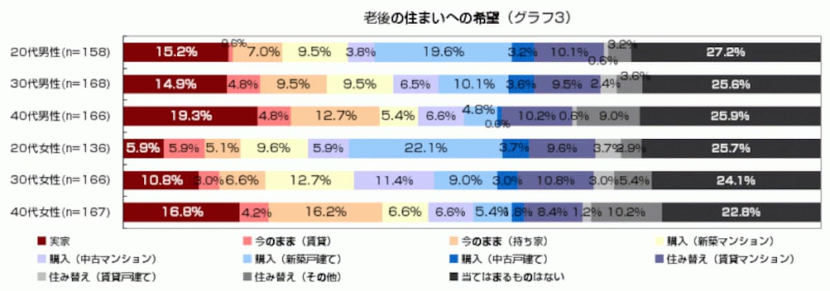 graf3
