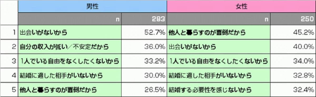 hyou1