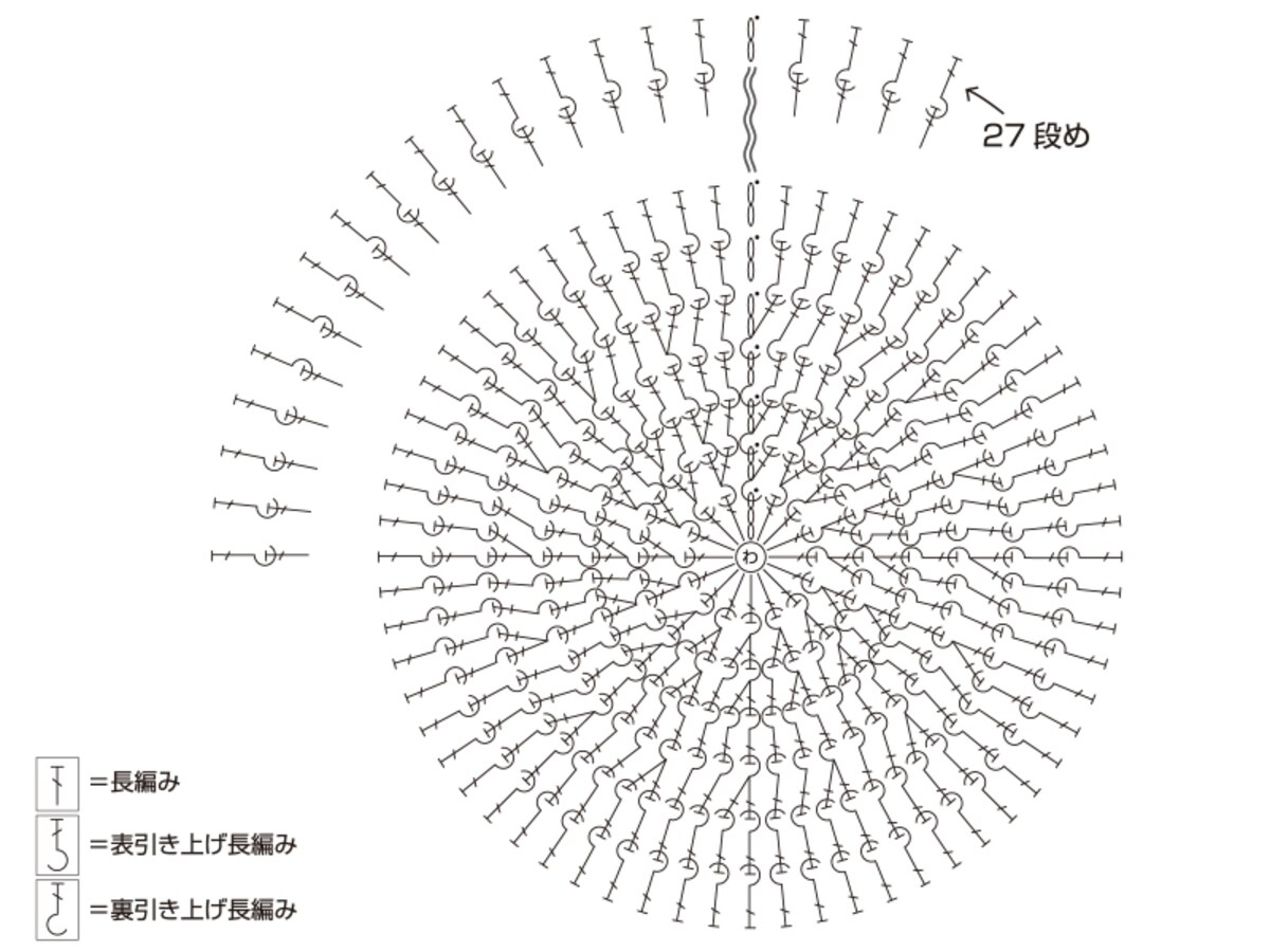 記号図 