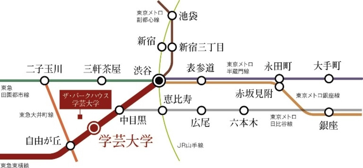 交通アクセス図