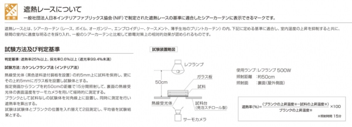 遮熱レースについての記述例