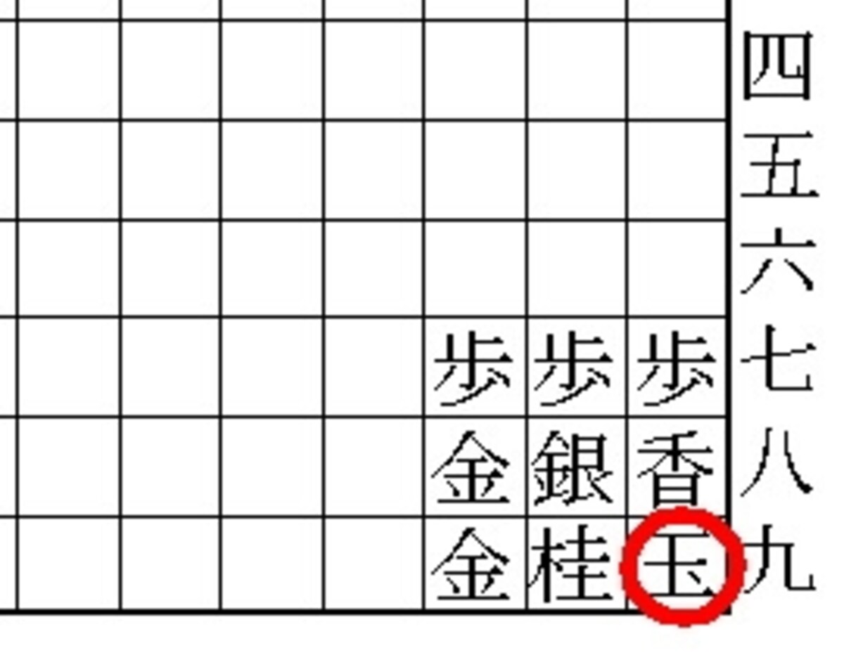穴熊囲い