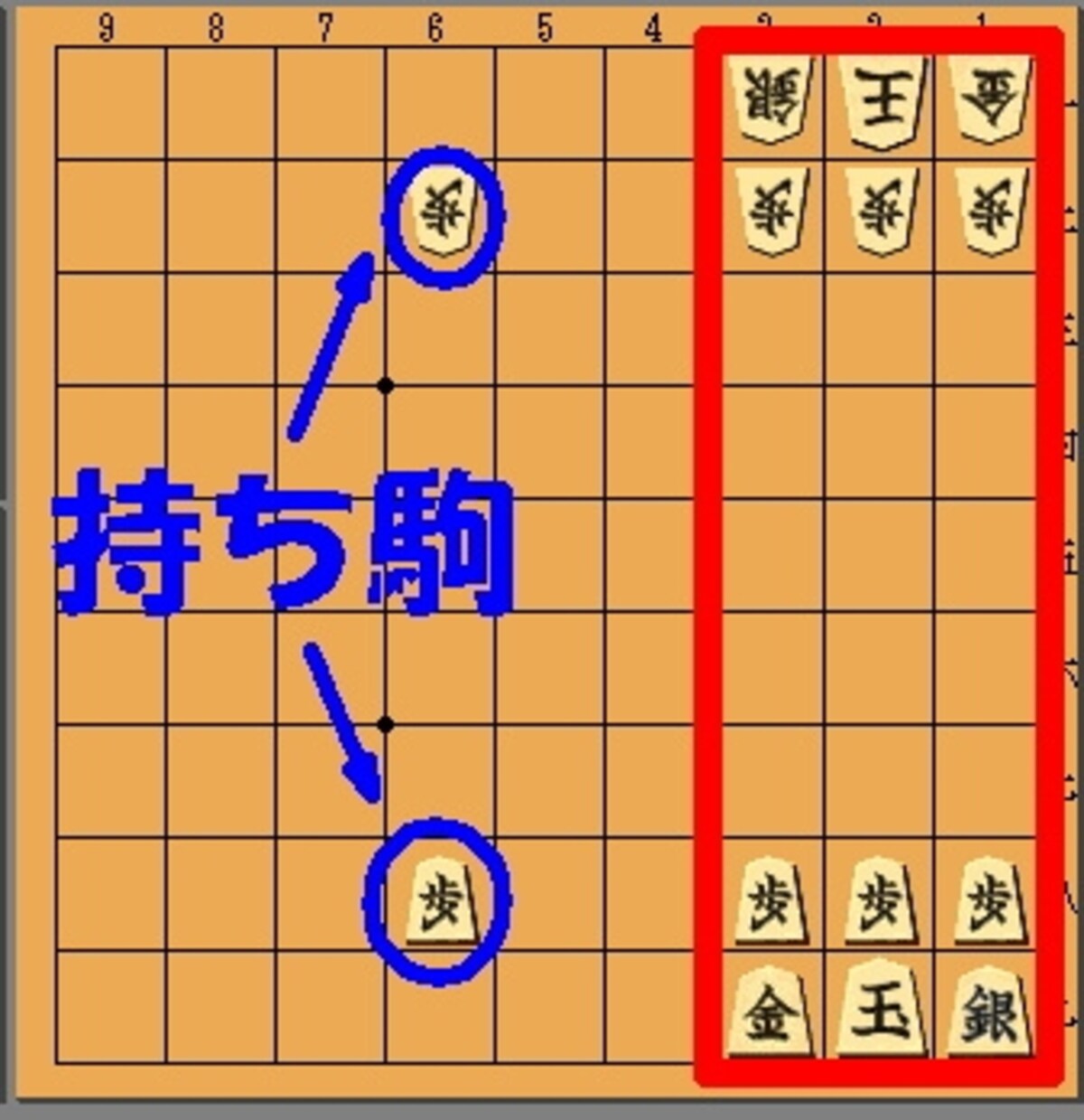 開始局面