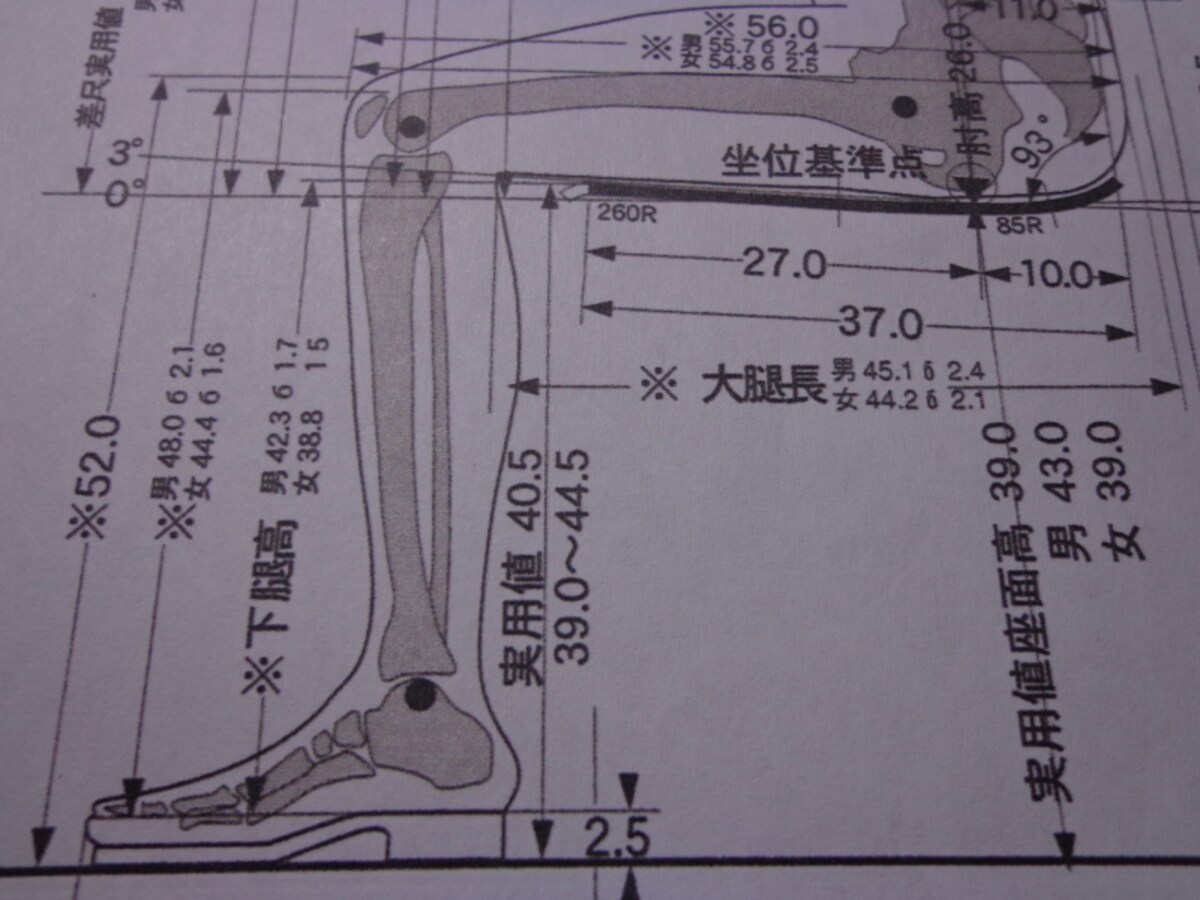 プロトタイプ