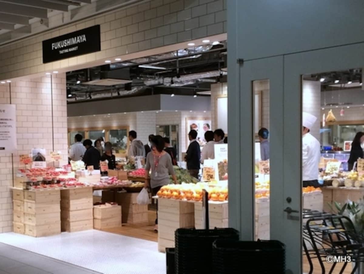 生鮮食料品売り場「福島屋」