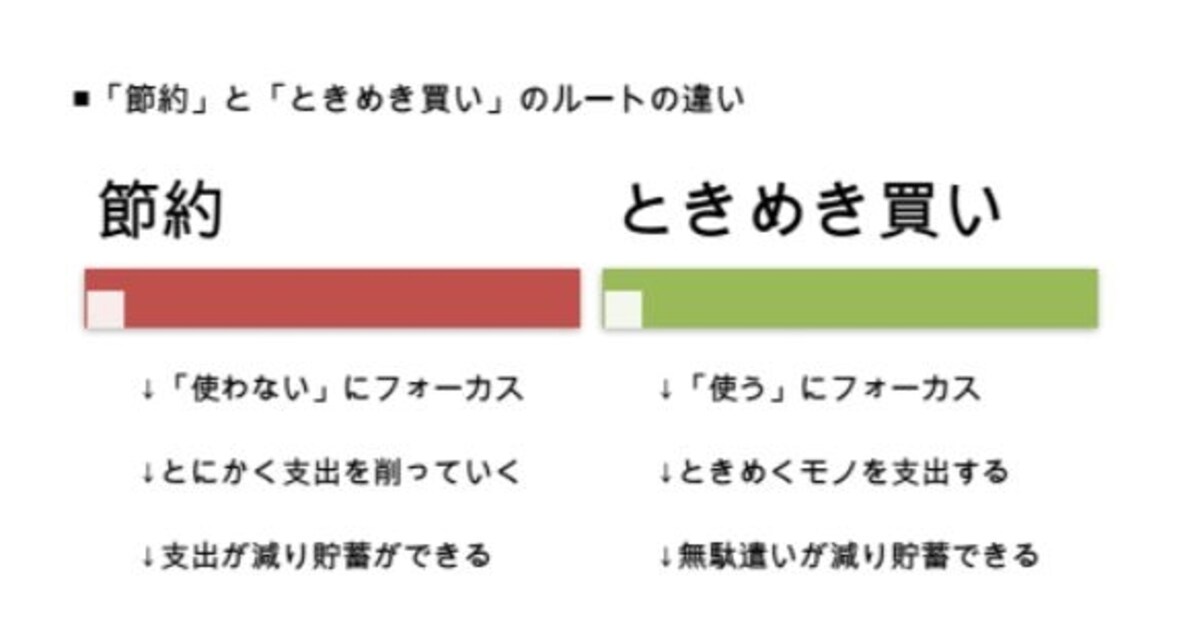 方向は違いますが、結果的に「貯まる」というゴールは同じ