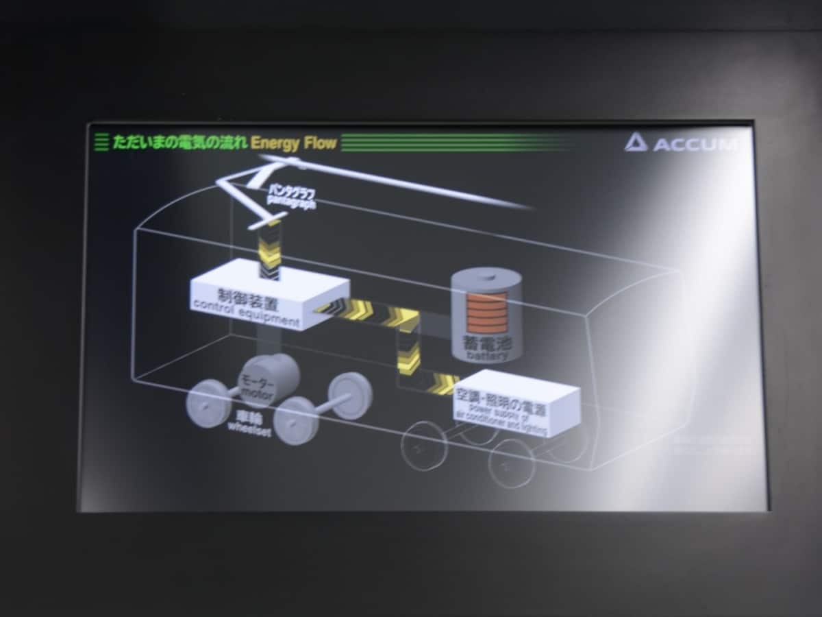 電化区間の車内モニター