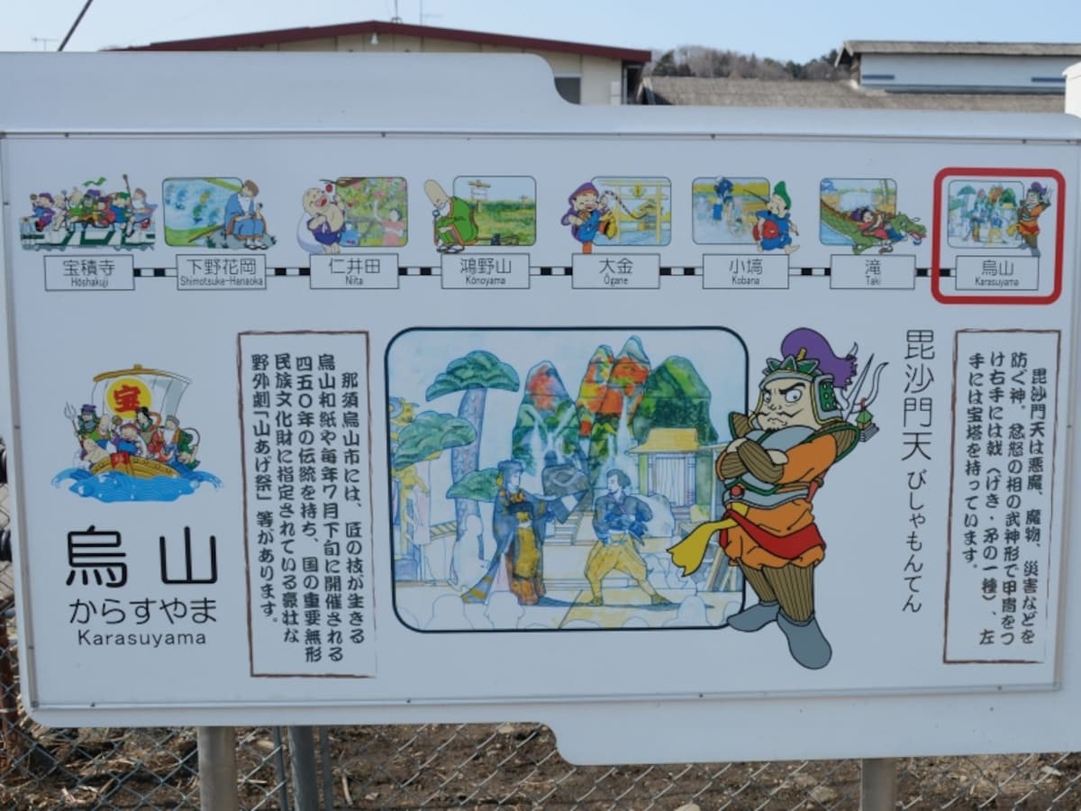 駅名標