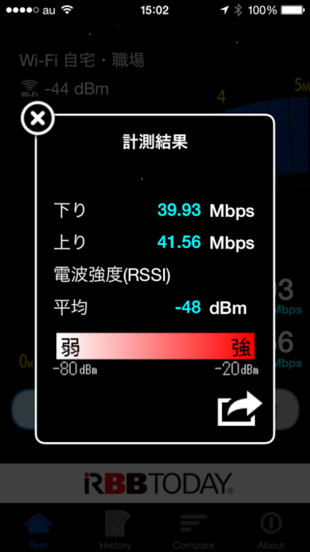親機の近隣で測定