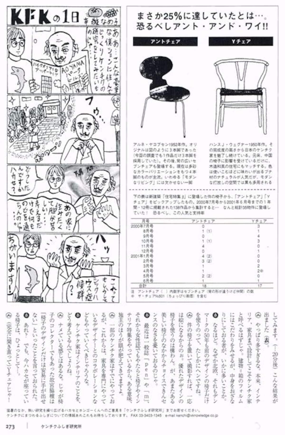 ふしぎ