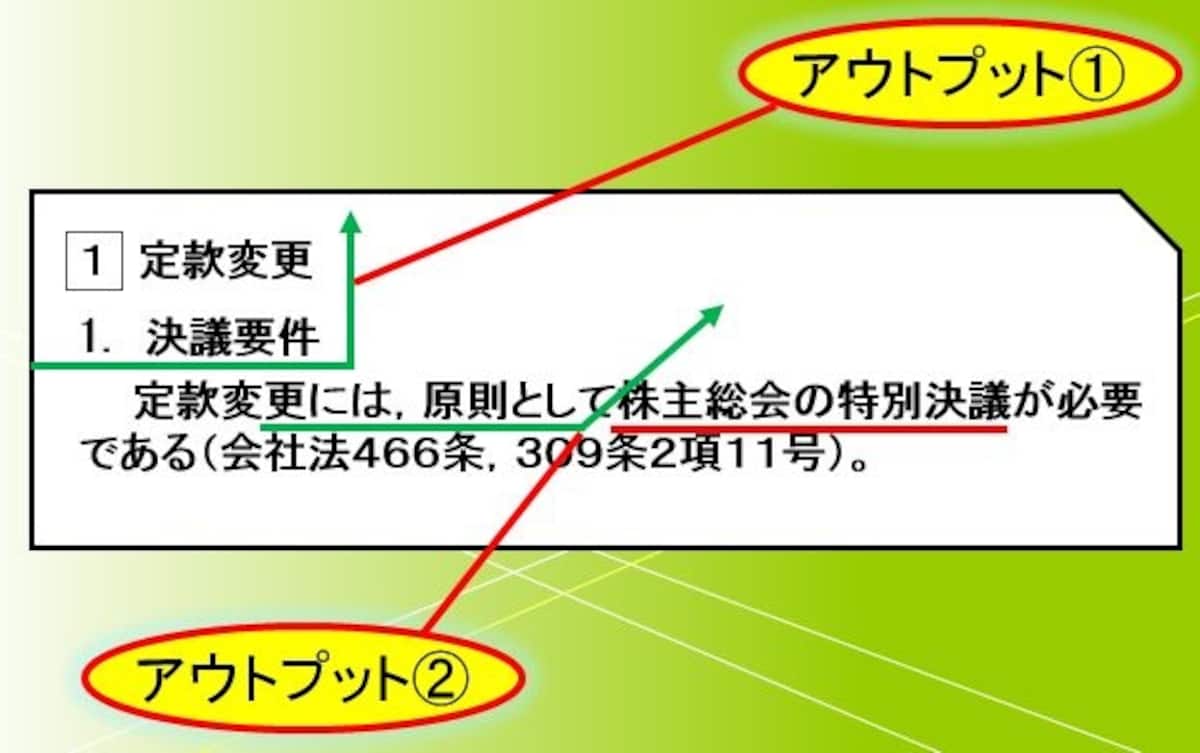 テキストでアウトプットする方法