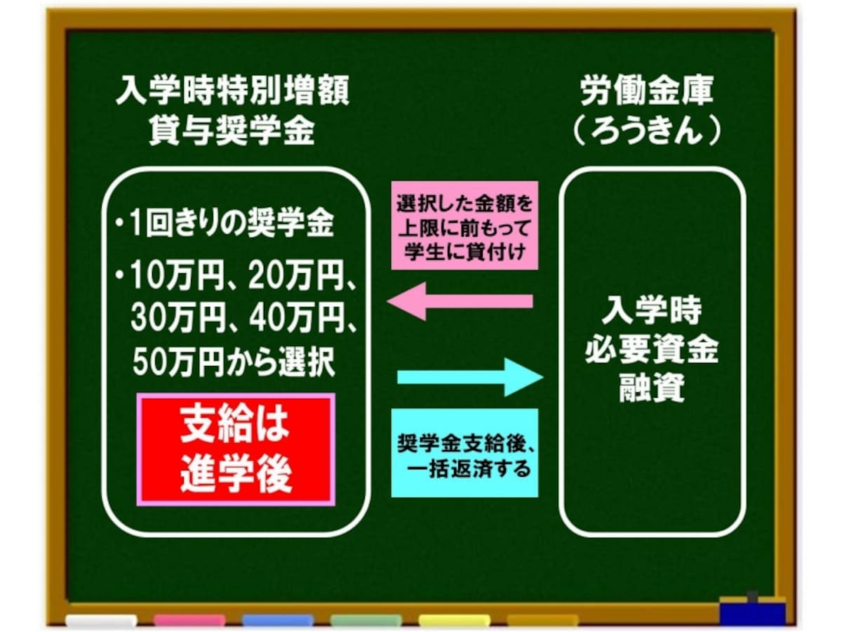 解説画像