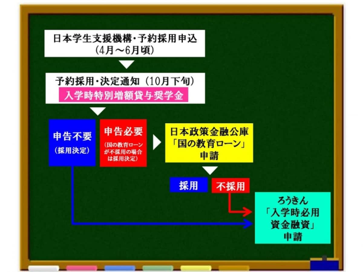 解説画像