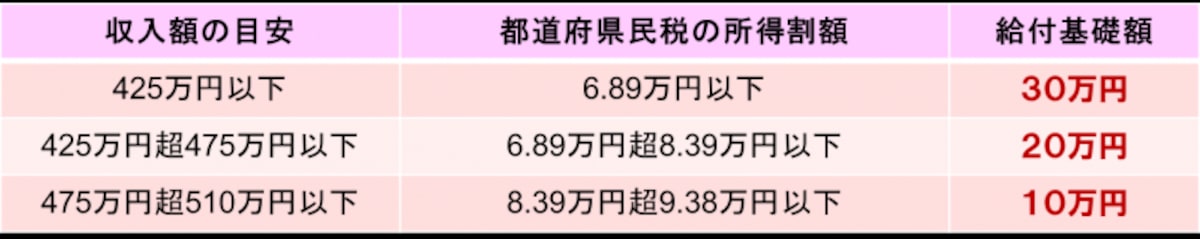 kyuuhu1