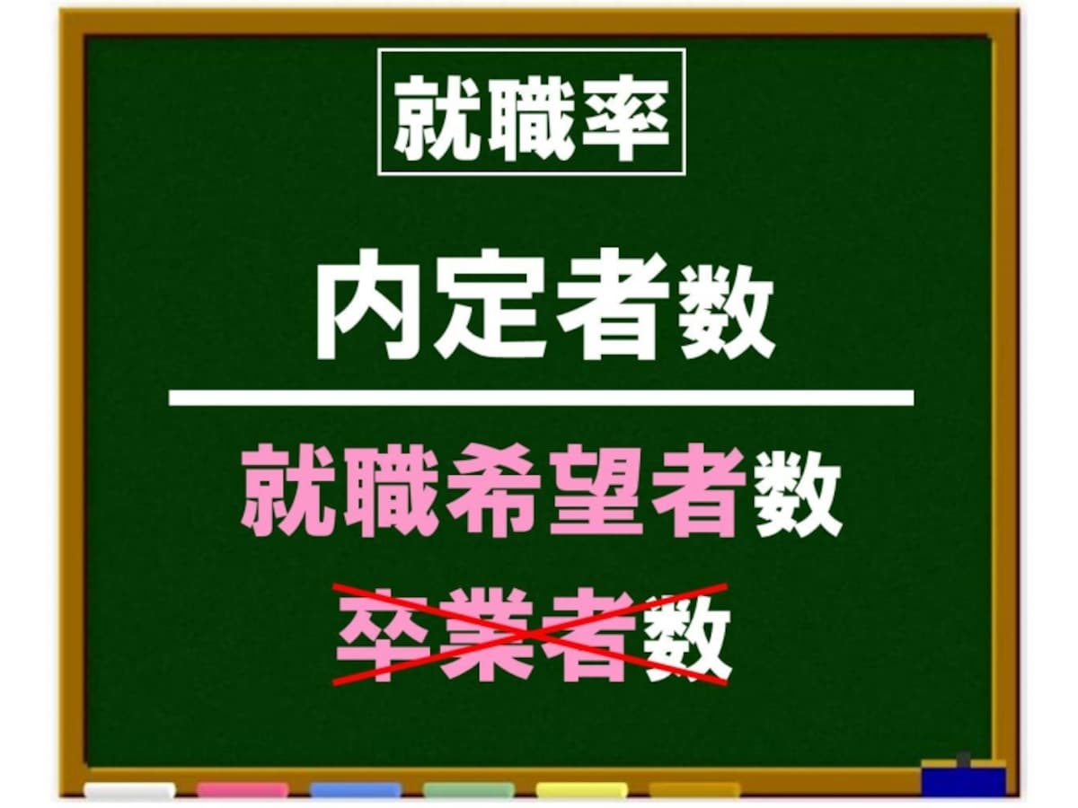解説画像