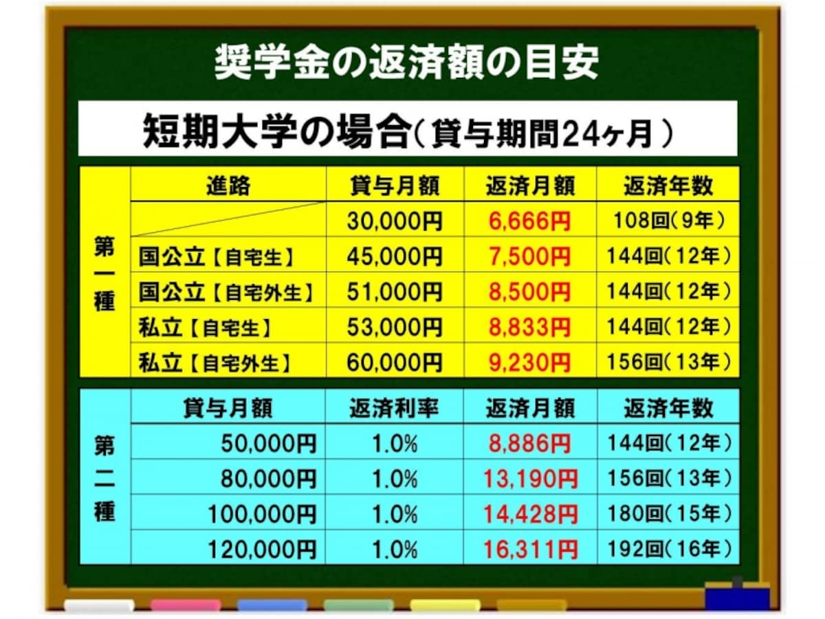 解説画像