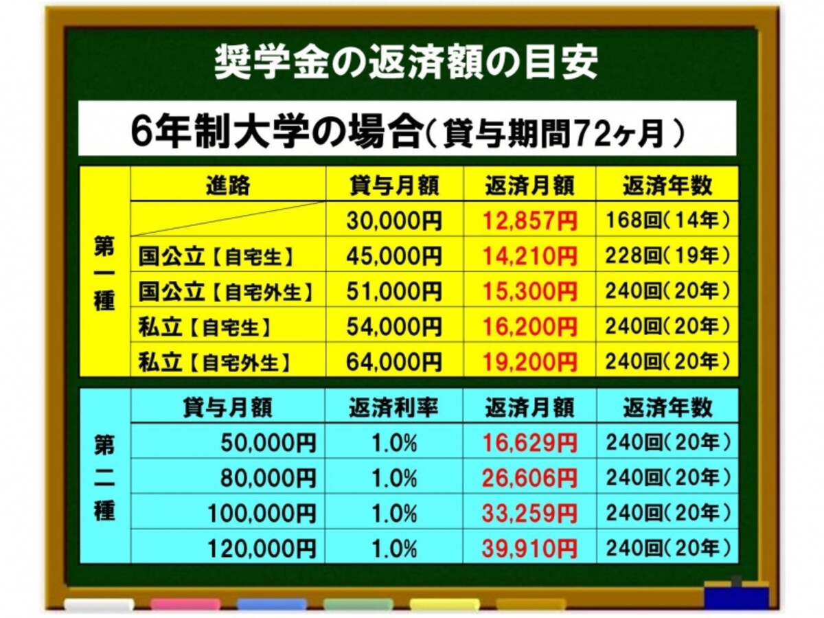 解説画像