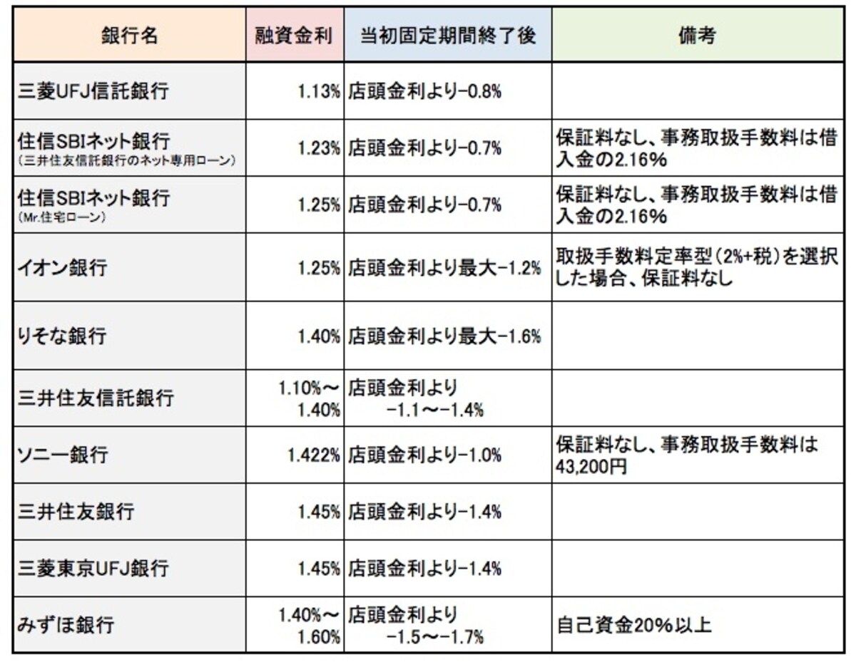 201404kotei10