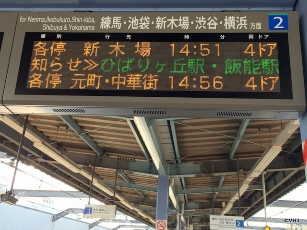 西武池袋線「富士見台」駅
