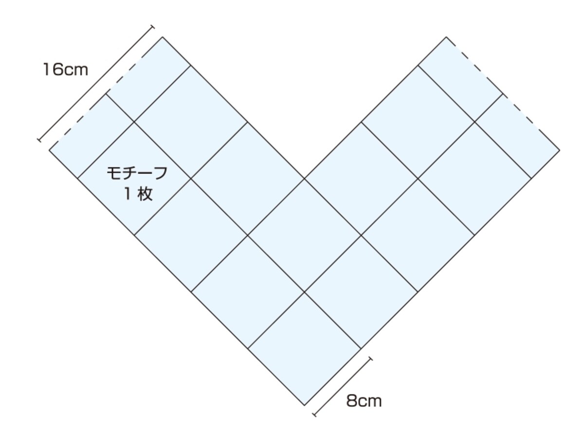 全体図