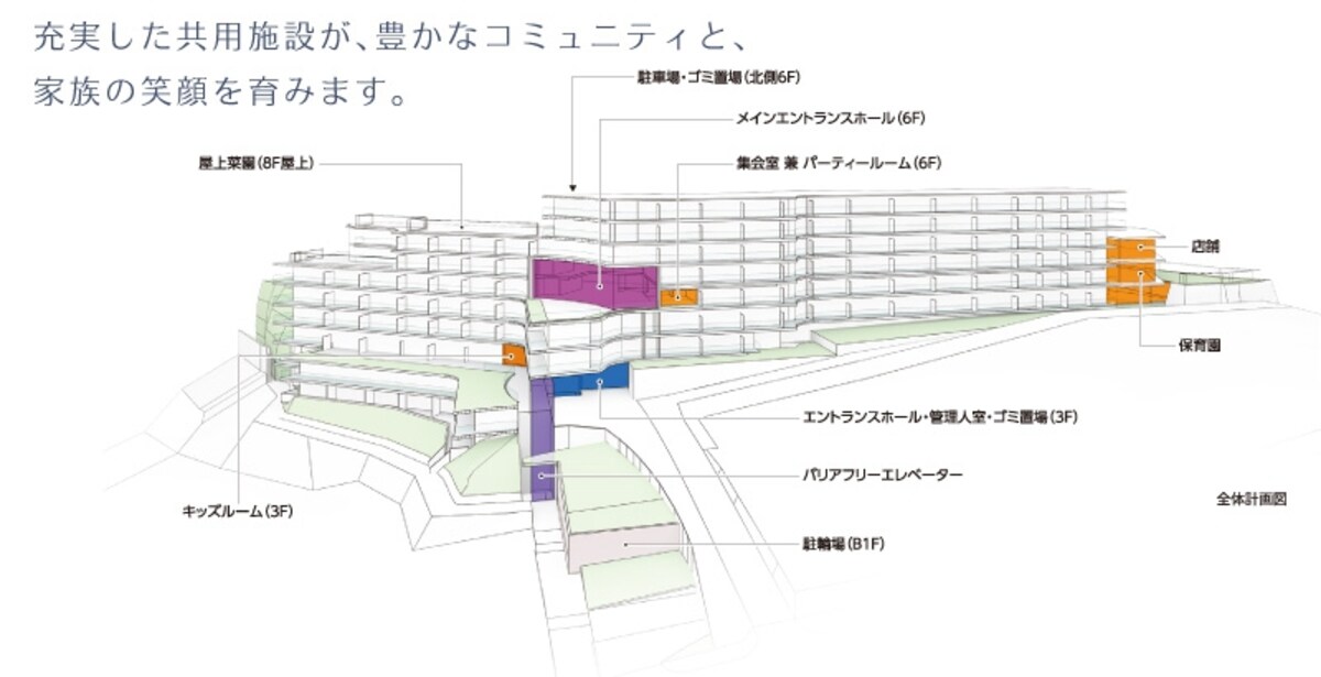ブローテ横浜高島台地図全体図
