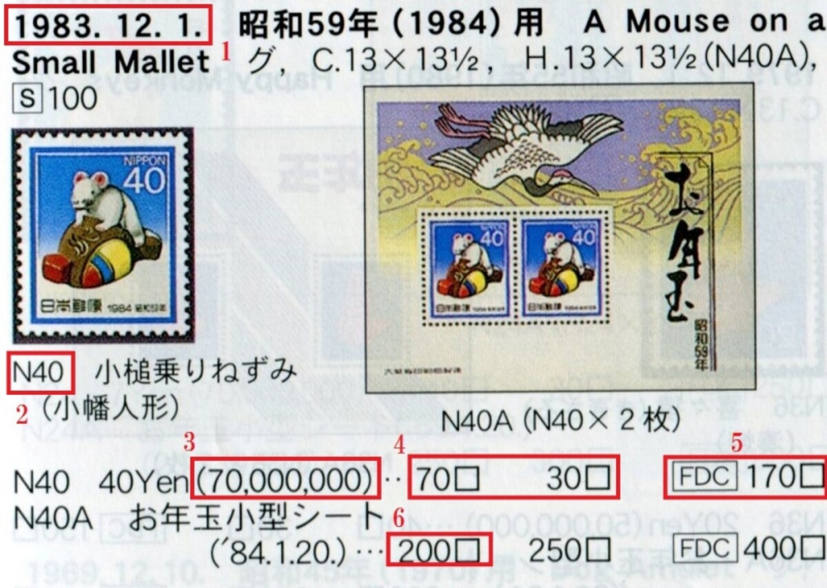 年賀切手