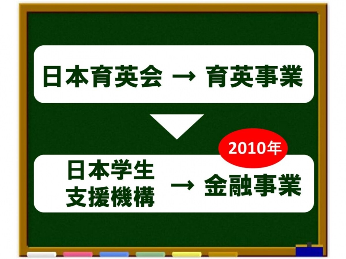 解説画像