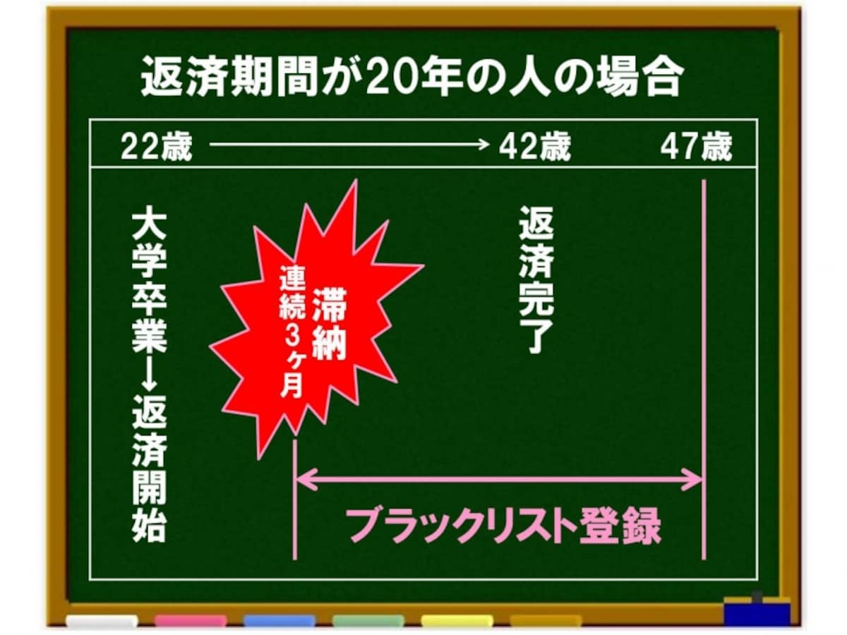 解説画像