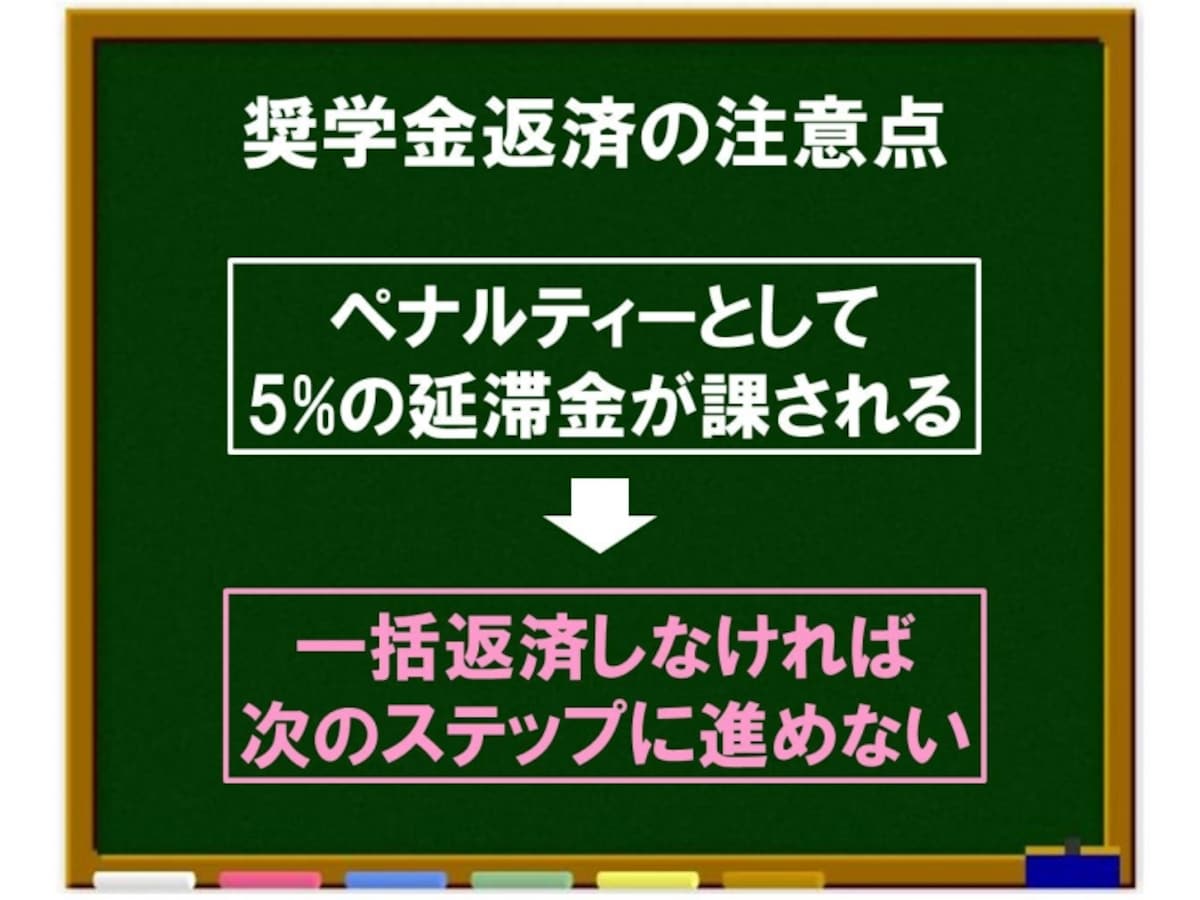 解説画像