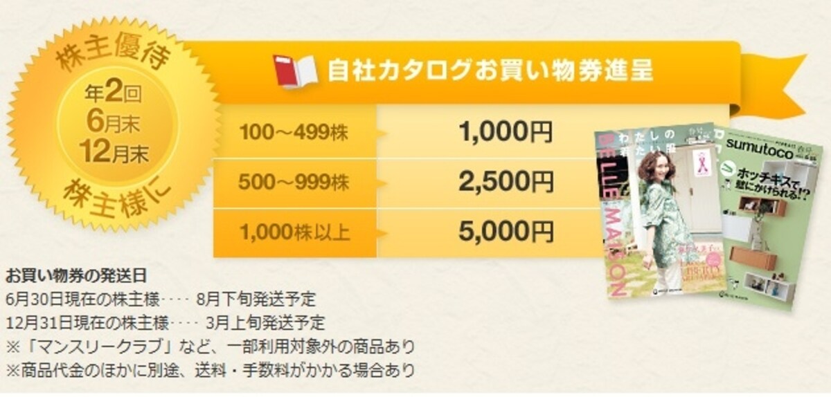 千趣会　株主優待