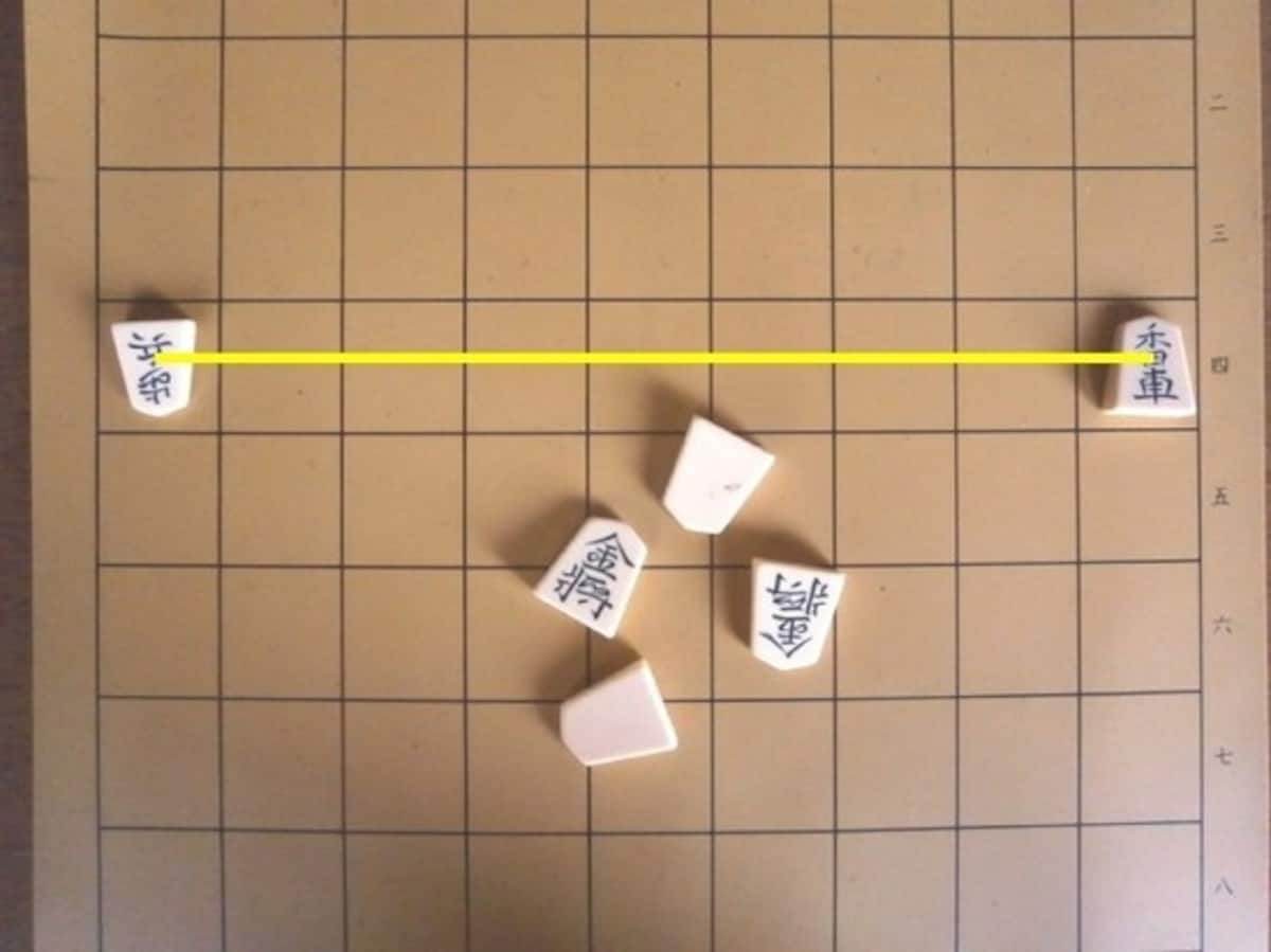 将棋,回り将棋,ルール,遊び方,動かし方