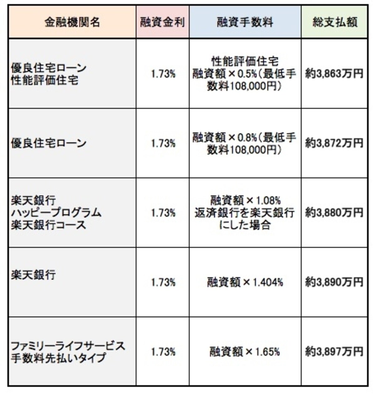 201405flat35