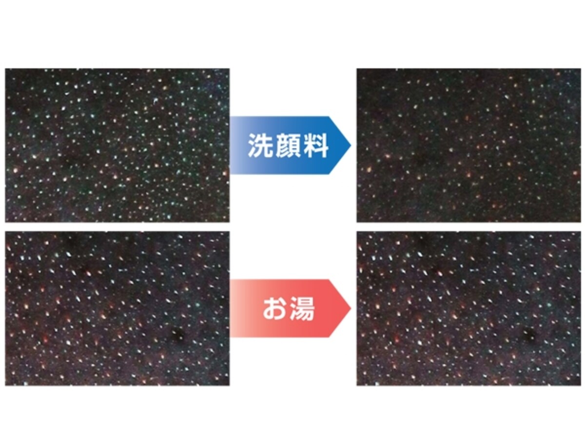 洗顔料の有無と毛穴汚れ