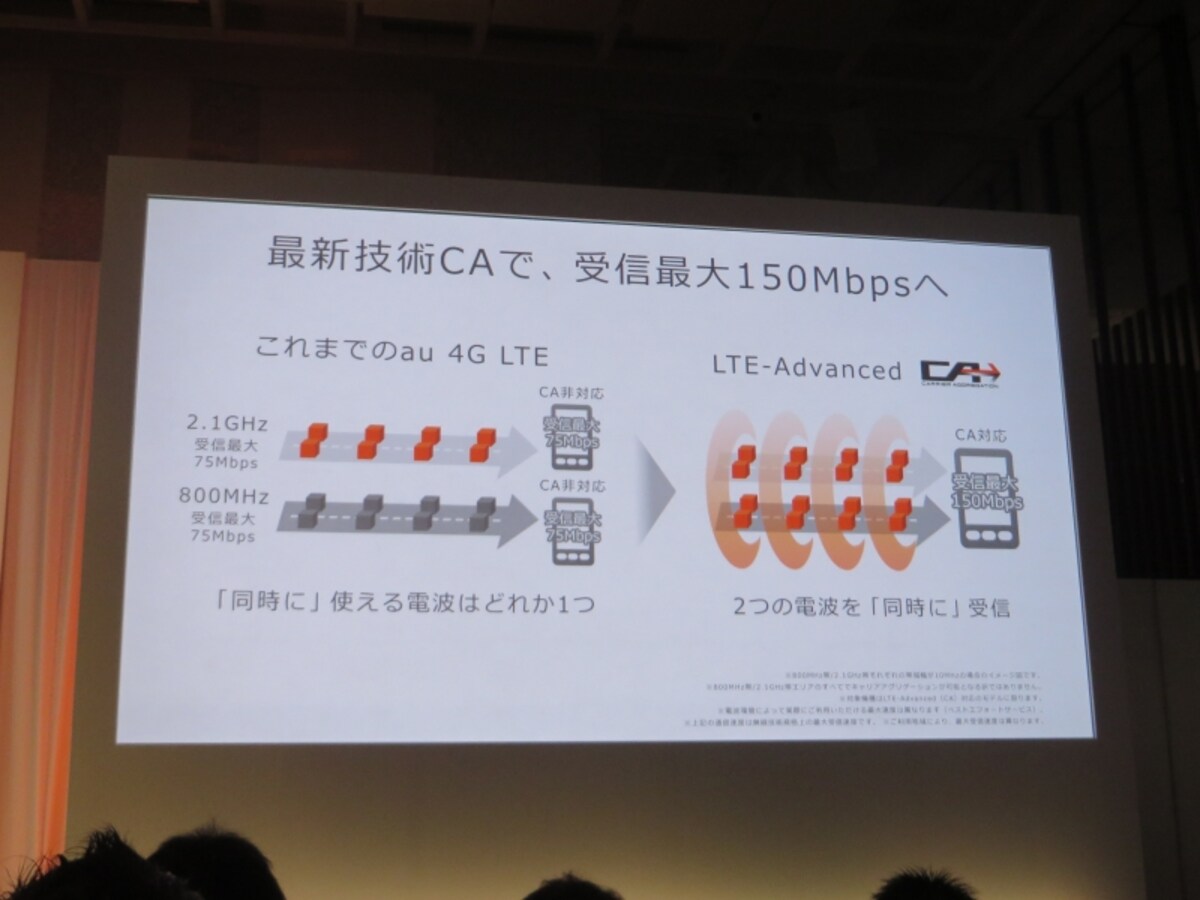 au2014夏
