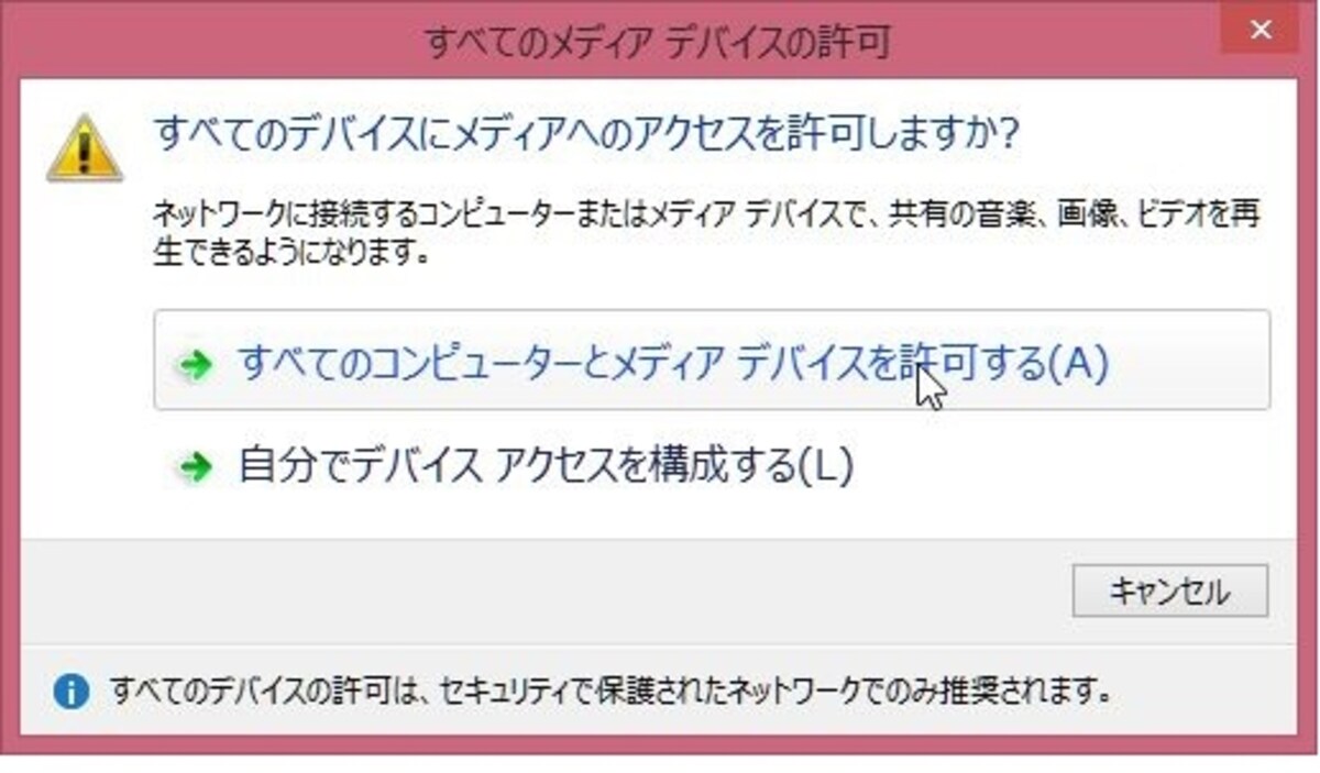 説明図