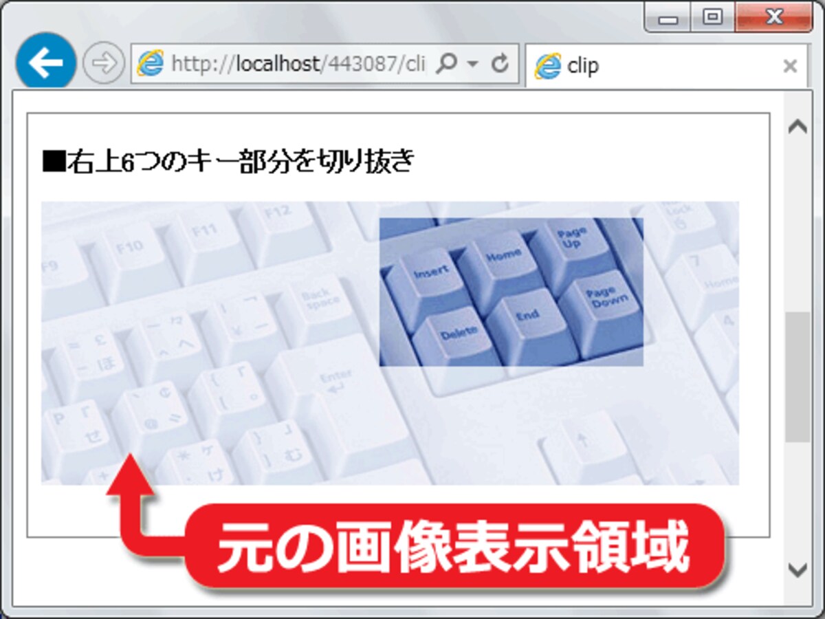 元々の表示領域は、そのまま(余白として)確保されている