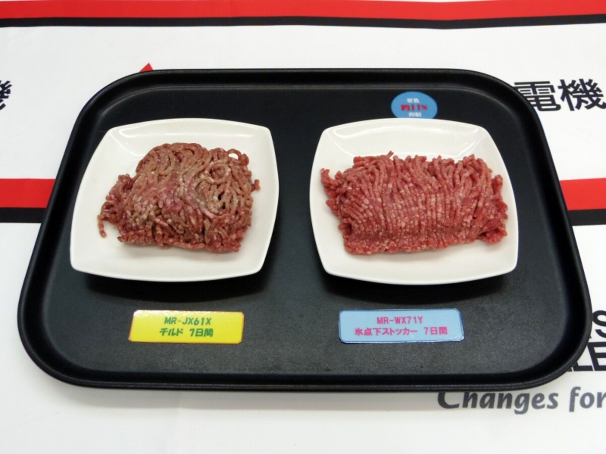 左がチルドに1週間入れたひき肉、右が「氷点下ストッカー」に1週間入れたひき肉