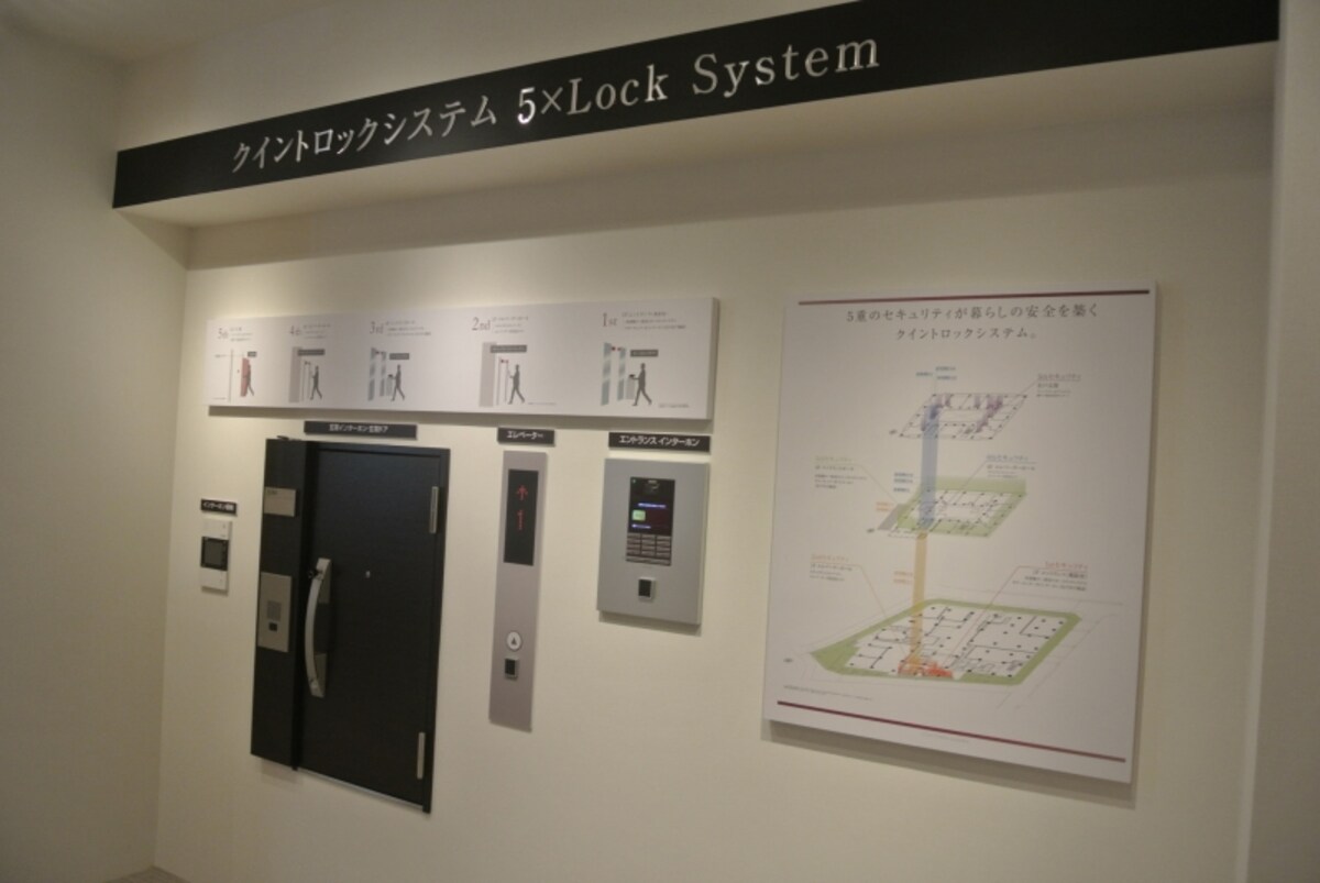 5重のセキュリティーのプレゼンテーション