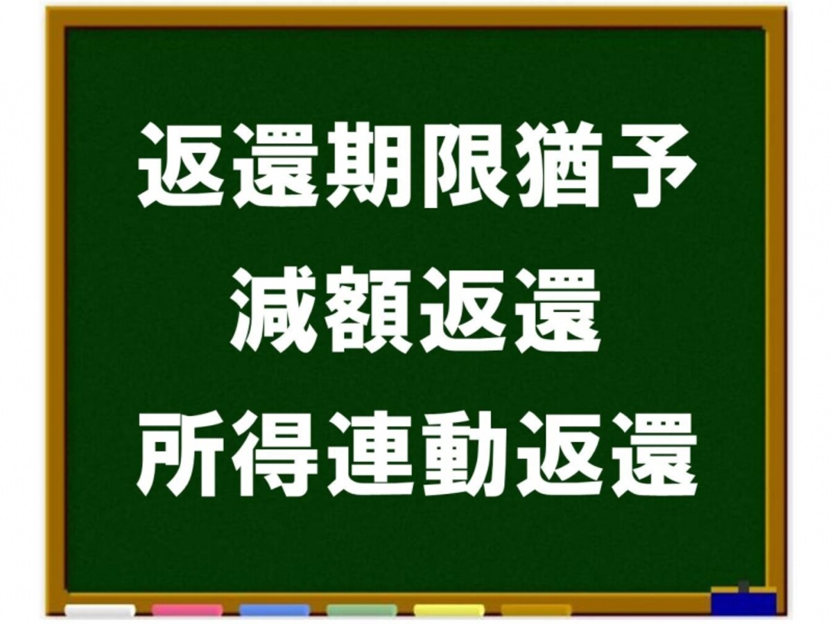 解説画像