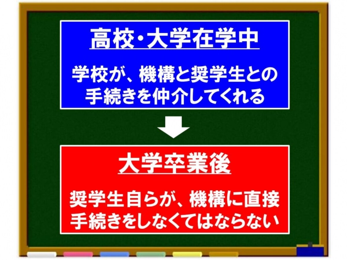 解説画像