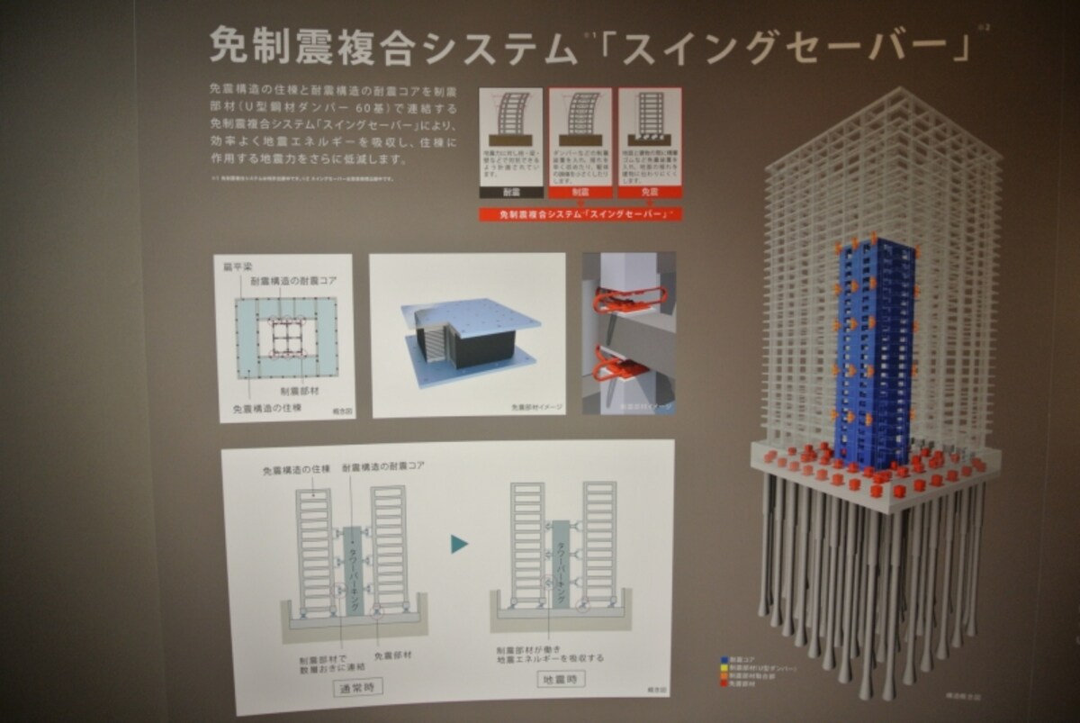 ベイズ　タワー＆ガーデンの建物構造のプレゼンテーション