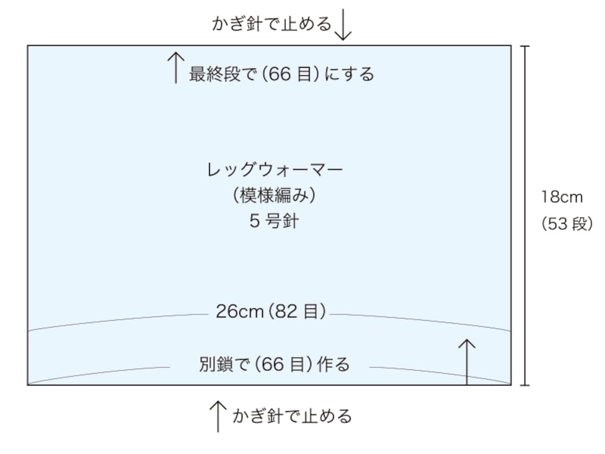 全体図