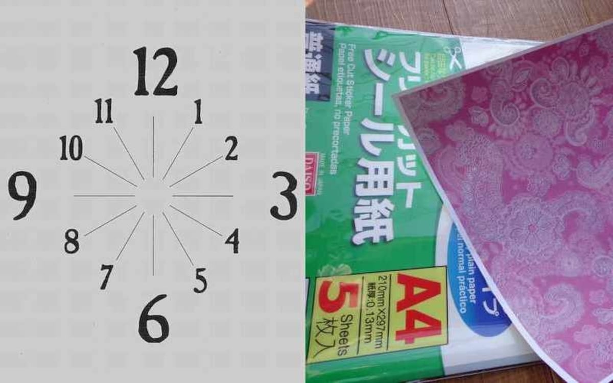 ワード数字