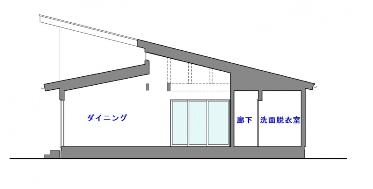 拡大します。