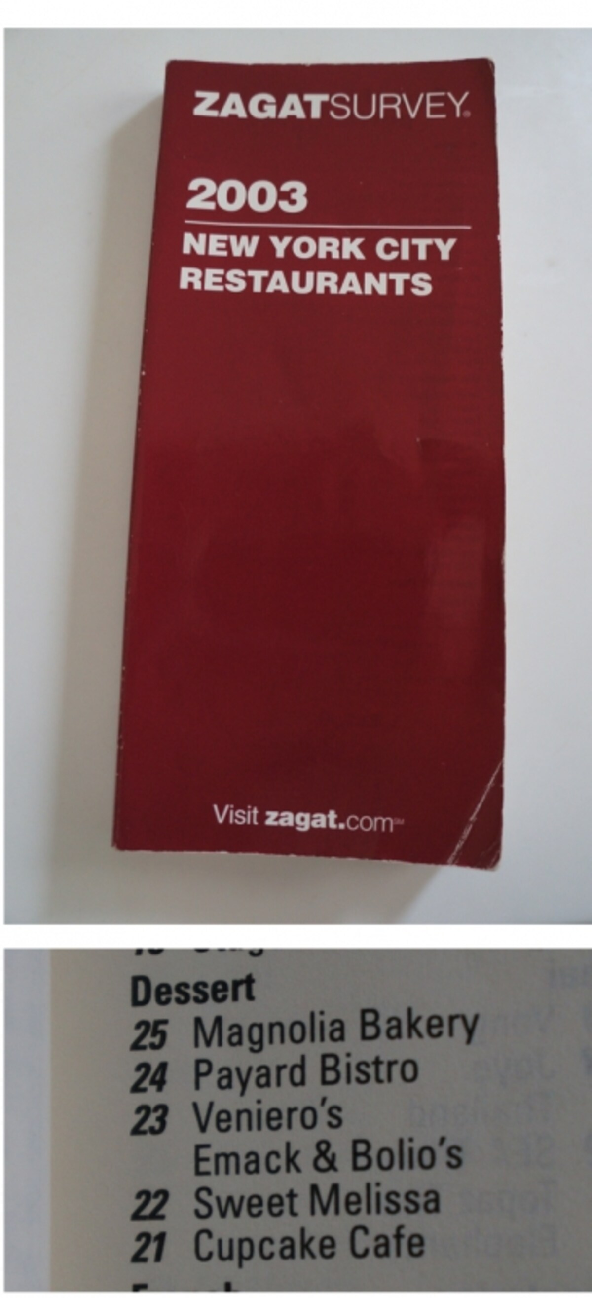 『ZAGAT SURVEY（New York City）』で2003年Dessert部門　1位