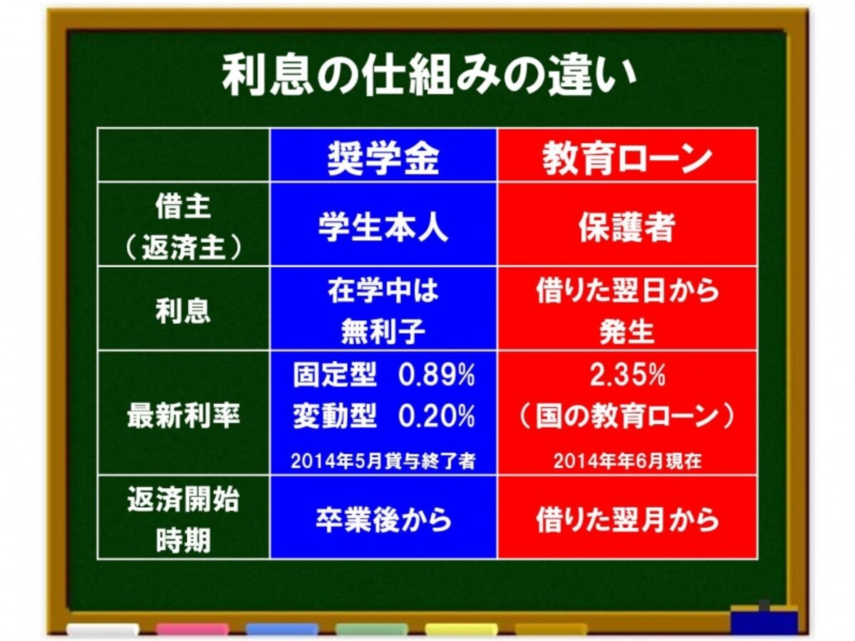 解説画像
